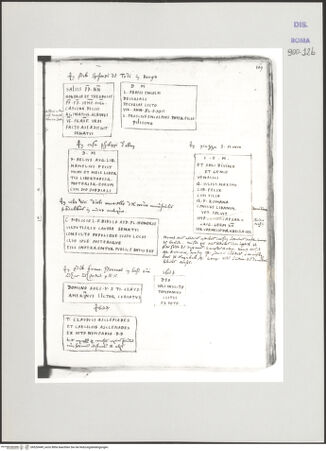 Vorderseite von Biblioteca Apostolica Vaticana [https://www.deutsche-digitale-bibliothek.de/content/lizenzen/rv-ez/] Codex Peiresc (Menestrier) nach dem Aantekenboekje des Philips van WingheAntike Grabinschriften und Votivplatten - , bh520449_recto. Foto.