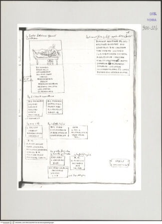 Vorderseite von Biblioteca Apostolica Vaticana [https://www.deutsche-digitale-bibliothek.de/content/lizenzen/rv-ez/] Codex Peiresc (Menestrier) nach dem Aantekenboekje des Philips van WingheAntike Inschriften und Grabplatte mit Liegefigur - , bh520462_recto. Foto.