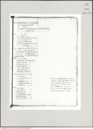 Vorderseite von Biblioteca Apostolica Vaticana [https://www.deutsche-digitale-bibliothek.de/content/lizenzen/rv-ez/] Codex Peiresc (Menestrier) nach dem Aantekenboekje des Philips van WingheAntike Inschriften und Grabplatten - , bh520472_recto. Foto.