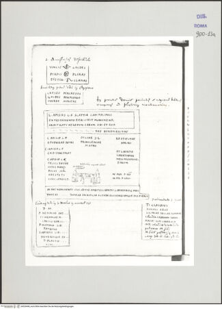 Vorderseite von Biblioteca Apostolica Vaticana [https://www.deutsche-digitale-bibliothek.de/content/lizenzen/rv-ez/] Codex Peiresc (Menestrier) nach dem Aantekenboekje des Philips van WingheAntike Inschriften und Grabplatten - , bh520498_recto. Foto.