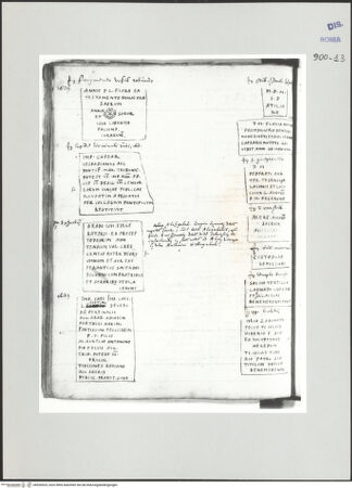 Vorderseite von Biblioteca Apostolica Vaticana [https://www.deutsche-digitale-bibliothek.de/content/lizenzen/rv-ez/] Codex Peiresc (Menestrier) nach dem Aantekenboekje des Philips van WingheAntike Inschriften und Grabplatten - , bh520524_recto. Foto.