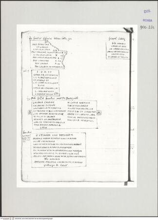 Vorderseite von Biblioteca Apostolica Vaticana [https://www.deutsche-digitale-bibliothek.de/content/lizenzen/rv-ez/] Codex Peiresc (Menestrier) nach dem Aantekenboekje des Philips van WingheAntike Inschriften und Grabplatten - , bh520526_recto. Foto.