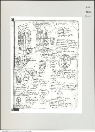 Vorderseite von Biblioteca Apostolica Vaticana [https://www.deutsche-digitale-bibliothek.de/content/lizenzen/rv-ez/] Codex Peiresc (Menestrier) nach dem Aantekenboekje des Philips van WingheAntike Gemmen und Siegel - , bh520961_recto. Foto.