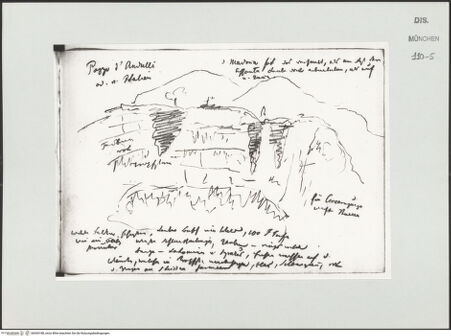 Vorderseite von Bibliotheca Hertziana [https://www.deutsche-digitale-bibliothek.de/content/lizenzen/rv-ez/] Skizzenbuch LatiumSkizze der Landschaft bei Pozzo d'Antullo (Monti Ernici - Collepardo) mit Textzeilen - , bh530188_recto. Foto.