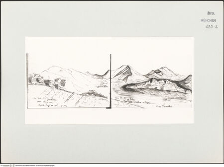 Vorderseite von Bibliotheca Hertziana [https://www.deutsche-digitale-bibliothek.de/content/lizenzen/rv-ez/] Skizzenbuch Latium, KampanienAnsicht von Tal San Germano - , bh530232_recto. Foto.