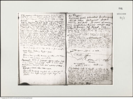 Vorderseite von Bibliotheca Hertziana [https://www.deutsche-digitale-bibliothek.de/content/lizenzen/rv-ez/] Korsika-SkizzenbuchZwei Textseiten - , bh530257_recto. Foto.