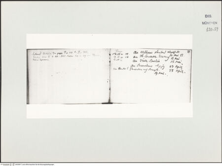 Vorderseite von Bibliotheca Hertziana [https://www.deutsche-digitale-bibliothek.de/content/lizenzen/rv-ez/] Skizzenbuch Latium, RomTextseiten - , bh530817_recto. Foto.