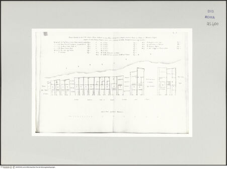 Vorderseite von bh552343_recto