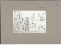 Thumbnail des vierten Ordners