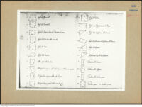 Thumbnail des 6. Ordners