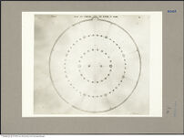 Thumbnail des 6. Ordners