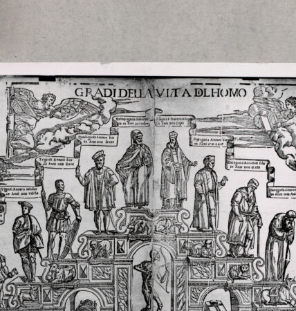 Rückseite von British Museum [https://www.deutsche-digitale-bibliothek.de/content/lizenzen/rv-ez/] Lebenstreppe des Mannes - , bh112111. Foto.