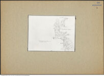 Thumbnail des zweiten Ordners