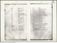 Thumbnail des dritten Ordners