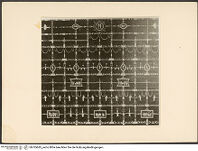 Thumbnail des 9. Ordners